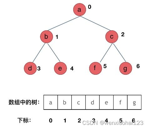圈圈大冒险总卡关？2025最新路径规划算法与能量圈叠加技巧全解析