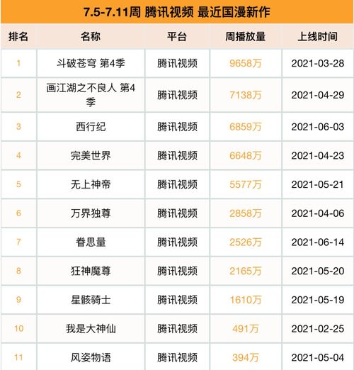 1400万销量爆款搜打撤神作来袭,正式进军中国市场! 1400万销量爆款搜打撤神作来袭,正式进军中国市场!