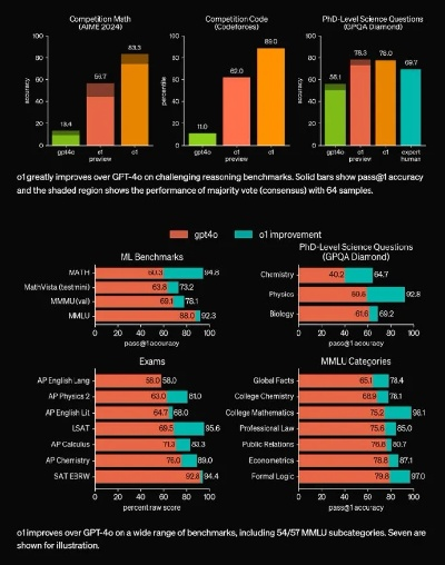 7173类型别硬凹了！4个机制漏洞让难度骤降90%