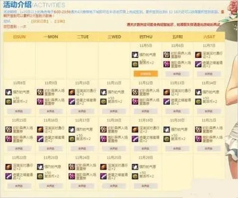 DNF签到类型全维度拆解，2025下半年奖励最大化实战指南与漏签补救方案