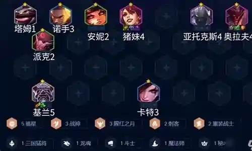 白社会池塘边类型怎么配？2025最新平民战神阵容深度拆解