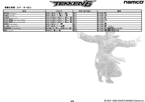 铁拳3出招表2025全新修订，隐藏十连击与竞技帧数据实战解码