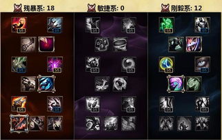 11.1补丁职业强度暗改真相，大秘境冲层天赋配装与隐藏机制全拆解