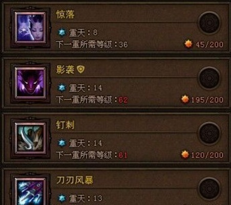 斗战神龙女刺杀加点2025终极指南，爆发流与生存流双体系实战解析