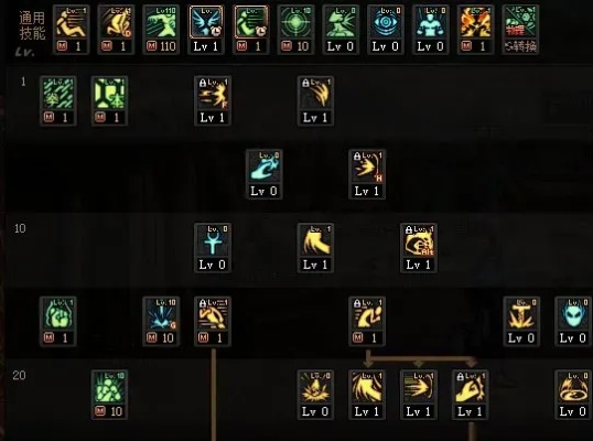 2025阿修罗刷图加点终极指南，3大流派实测数据曝光