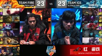 2014 LOL全明星赛封神档案，Uzi首冠内幕与LPL崛起原点全解密