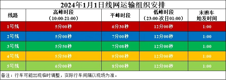 铁通传奇延迟高?2025年专线优化方案+开服表实测 铁通传奇延迟高?2025年专线优化方案+开服表实测