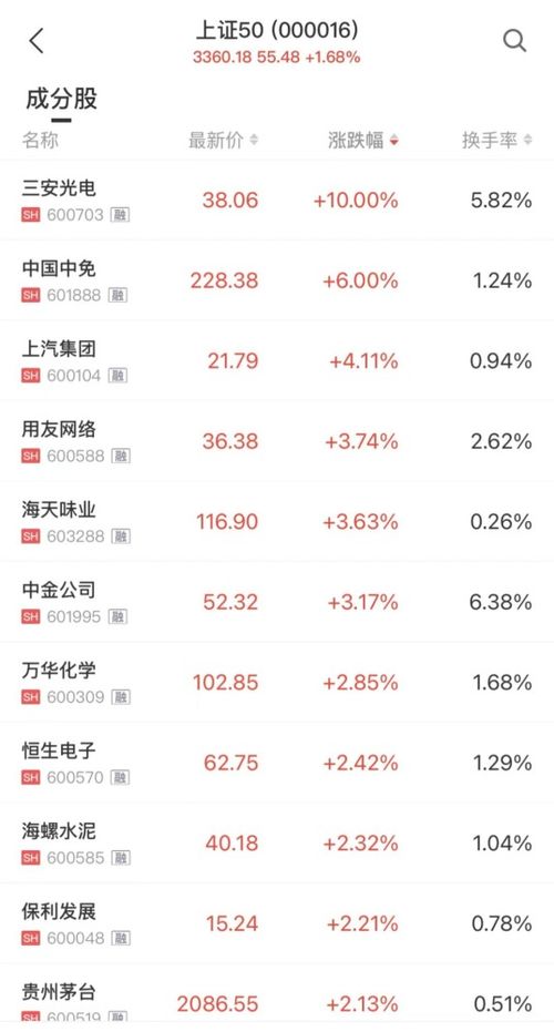 2025年金莲教日常还值得刷吗？3天崇拜的隐藏速通路线揭秘