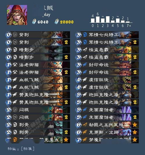 雷狱类型终极抉择，2025赛季5大核心流派强度天梯与隐藏机制全拆解