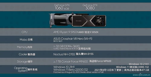辐射3配置全解，2025年Win11流畅运行+MOD优化终极指南