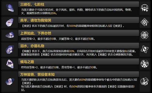 黑天鹅遗器终极配装指南，2025年12月最新数据揭示DOT队核心配置