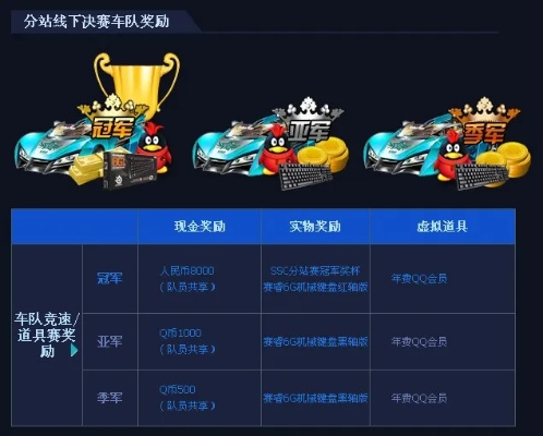 SSC2013赛事体系，被神话的黄金赛季
