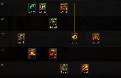 DNF女机械师加点2025版本答案，G系与R系数据实测对比+一键抄作业