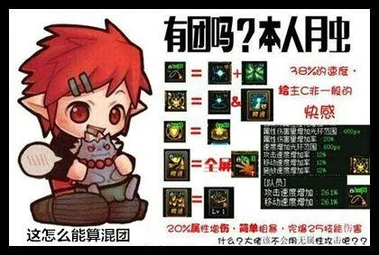 DNF抗魔值不够怎么办？实测3万抗魔门槛下的最优提升路径与避坑指南