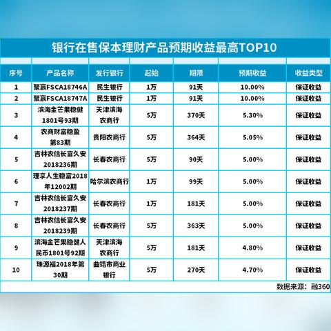 惊！FS社新作发行日或下月揭晓，玩家期待值拉满！