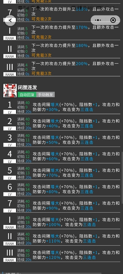 明日方舟周方舟类型自查，3分钟定位你的开荒痛点与精准培养方案