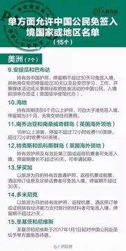 中国公民获巴西免签利好，旅游搜索量飙升至原来 5 倍！