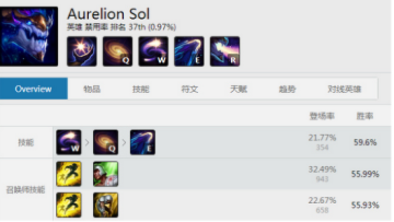 新英雄索尔怎么玩？2025最全出装符文连招攻略，王者局实测