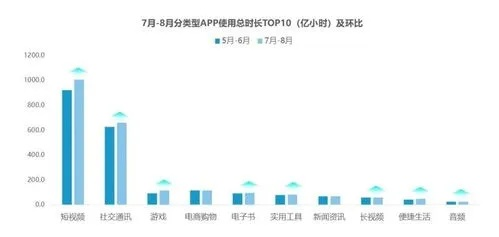 电竞papi类型全解析，2025年爆款内容创作实战指南