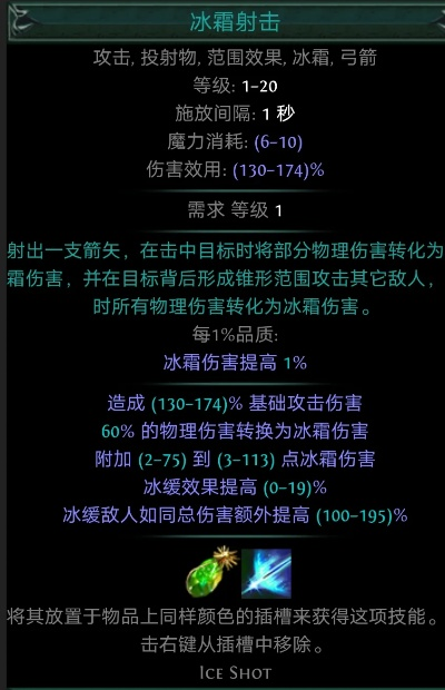 冰属性攻击卡类型图鉴，冻伤叠加与破冰倍率机制完全指南