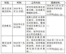 水下生物怎么选？2025高存活率TOP10清单+新手避坑指南