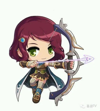 2025冒险岛豹弩游侠加点终极指南，V矩阵+超级属性数据实证