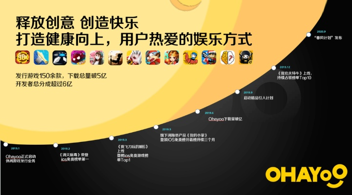 WAP游戏还活着？揭秘2025年小众圈子里的流量神器与挂机黑科技