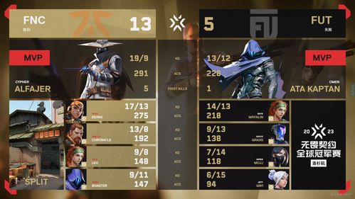 蜀门怎么升级快？2025新版冲级赛道揭秘，0氪金7天满级实战