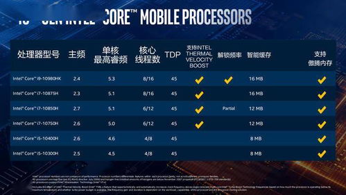 盛大加速器延迟个位数实测，2026年节点黑科技避坑指南