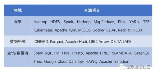 一、当前版本三大活bug分类与生存状态