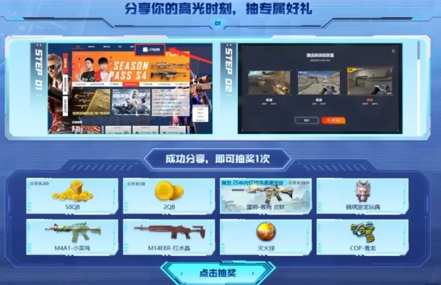 2025穿越火线蓝钻活动全攻略，7大隐藏福利与3个必踩坑位