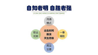 一、版本定位与职业优劣势