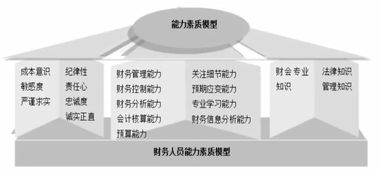蒙多上单对线全攻略，2025版本答案，不灭之握+心之钢双核体系