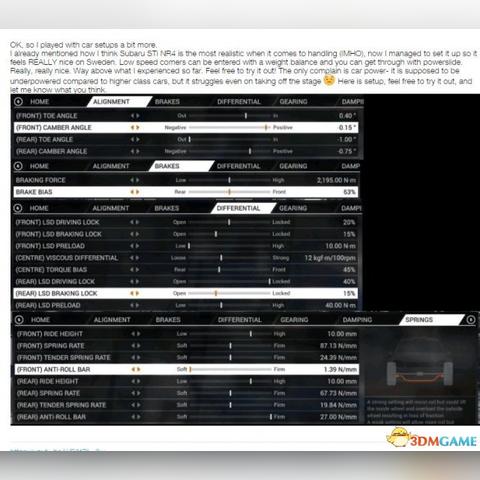 尘埃2/3为何仍是神作？2025年职业车手调校秘籍与赛道破坏系统全破解