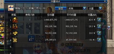 DNF神界版本3周破5万名望？2025平民玩家抄作业式攻坚指南