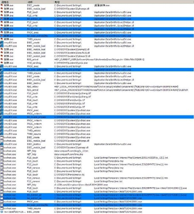 C9外挂类型2025最新揭秘，自动刷怪、加速挂原理与封号率数据全解析