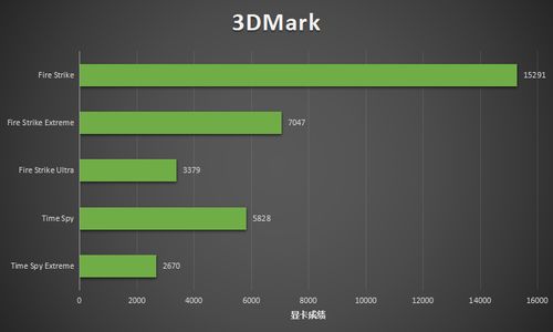 2025年多玩发号中心还管用吗？实测3大替代平台+7个隐藏领取技巧