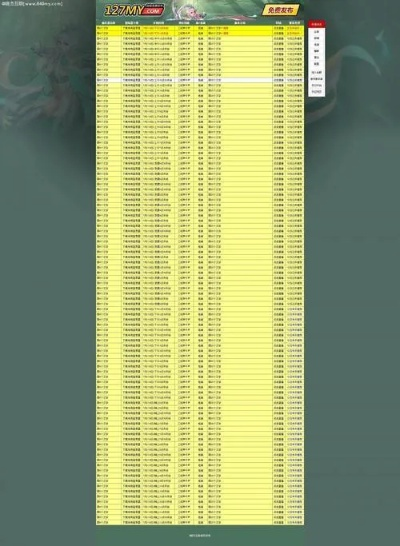 别再乱搜SF网站了！2025年资深玩家揭秘4类私服核心特征与防封技巧