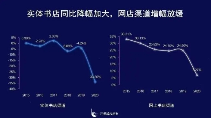 磨铁全面停供京东背后，2025图书渠道战争升级，读者囤货与转战攻略