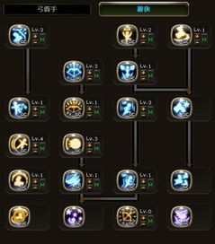 龙之谷加点器还能用吗？2025年6月版本后数据同步全解析