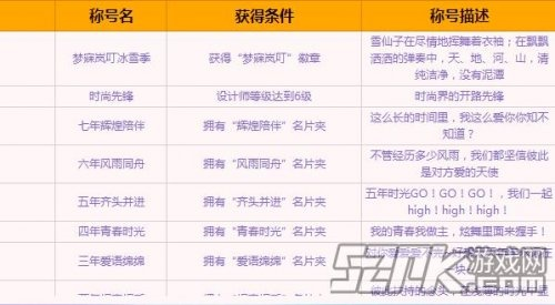炫舞唱歌称号速成法,从青铜到歌神的最短路径实战复盘 炫舞唱歌称号速成法,从青铜到歌神的最短路径实战复盘