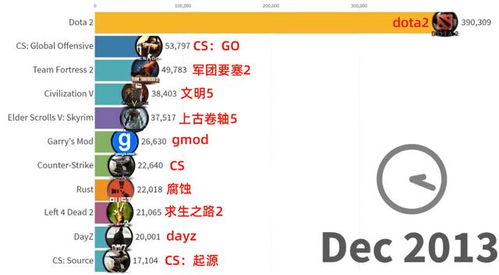 2025年游戏安全攻防战,透视至尊外挂技术黑产链与反作弊体系破局之道 2025年游戏安全攻防战,透视至尊外挂技术黑产链与反作弊体系破局之道