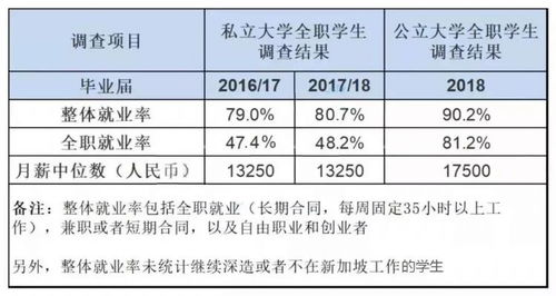 剑网三2025下半年职业天梯榜，数据实证下的版本答案与就业指南