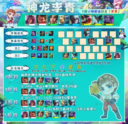 金铲铲之战S12赛季末冲分密码，这三套T0阵容让王者主播连夜改ID