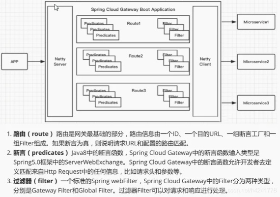 Gateway技术架构与双卡机制的本质差异