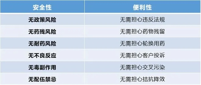 一、抗性配置的致命误区,不是越高越好 一、抗性配置的致命误区,不是越高越好