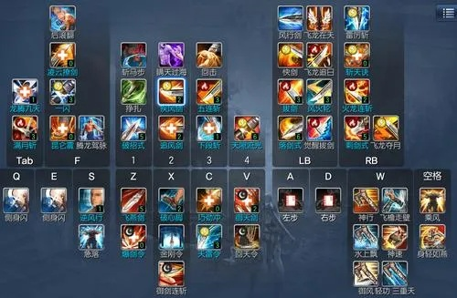 剑灵剑士卡刀总失灵？2025终极攻速阈值表+三系流派毫秒级手法拆解