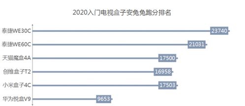 2025年幸运盒子概率机制黑箱揭秘，实测数据+3大反套路策略