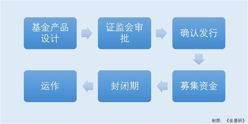 2025游戏充值黑幕曝光,代充封号风险实测与官方渠道省钱全攻略 2025游戏充值黑幕曝光,代充封号风险实测与官方渠道省钱全攻略