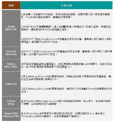 密传官网真伪辨别指南，3步锁定正版入口+隐藏福利领取